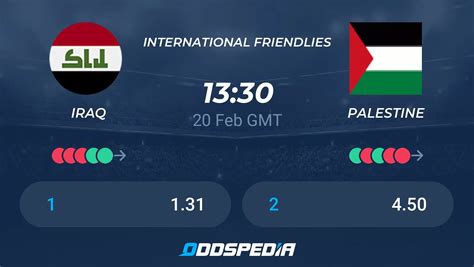 israel palestine betting odds|Israel Could Lose .
